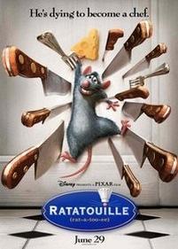 Рататуй — Ratatouille (2007)