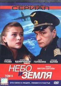 Небо и земля — Nebo i zemlja (2004)